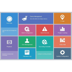 PROFESIONALNA PREDNASTAVITVE IN KONFIGURACIJA KAMER + SNEMALNIKA