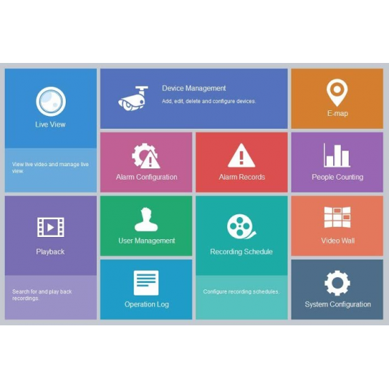 PROFESIONALNA PREDNASTAVITVE IN KONFIGURACIJA KAMER + SNEMALNIKA 